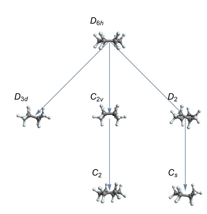 ベンゼンとは？構造式の書き方や性質を解説！芳香族化合物の例も紹介高校生向け受験応援メディア「受験のミカタ」