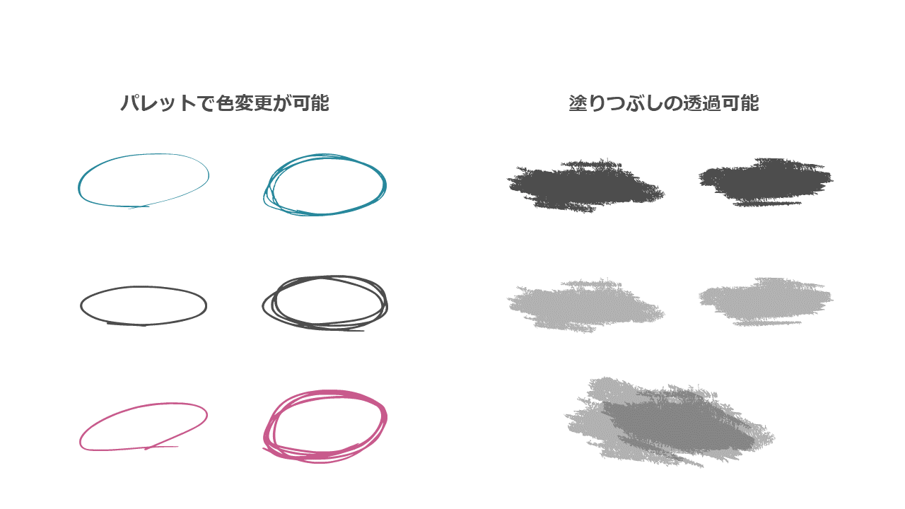 大人っぽい」手書き文字の日本語フリーフォントフォントラボ