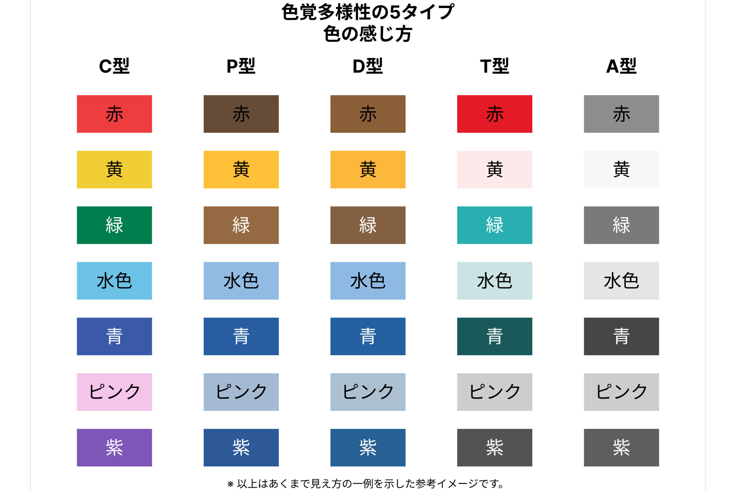 性の多様性イラスト無料イラスト・フリー素材なら「イラストAC」