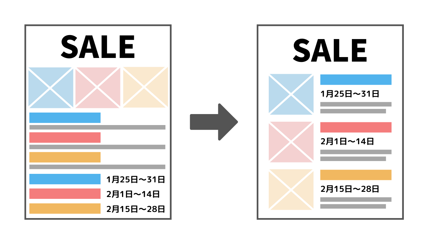 チラシデザイン 3つのレイアウトポイント特殊印刷・特殊加工が得意な東京都北区の印刷会社「新晃社」