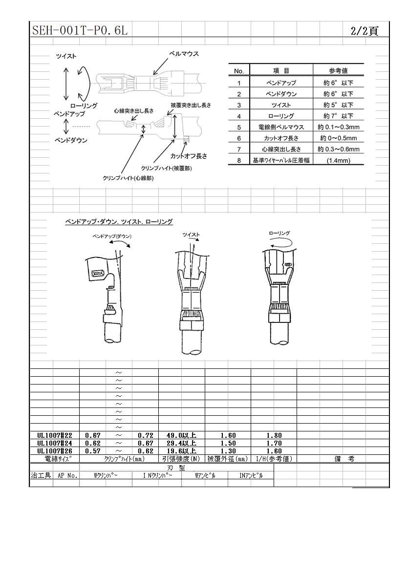 電気図面の記号について質問です。画像はツイスト線の記号と認識していますがそれ- Yahoo!知恵袋