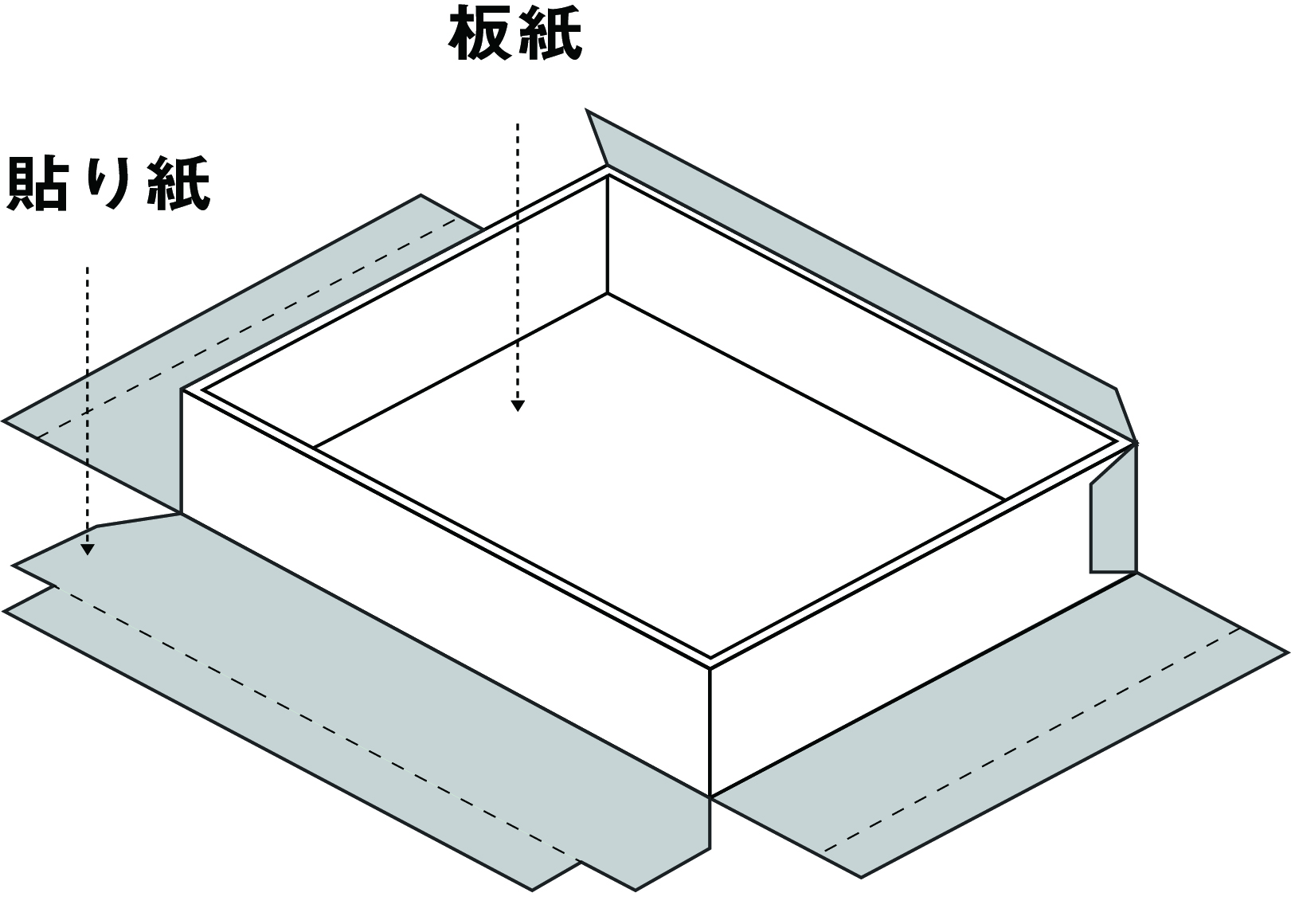 角留め箱 イロイロコハコ