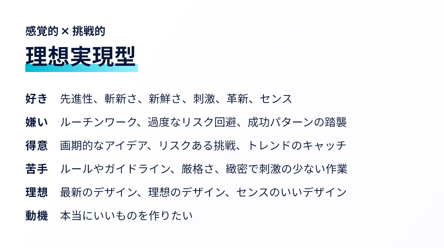 グラフィックデザインとは？仕事で求められるスキルを解説 コラム栃木県宇都宮市のWebマーケティング会社