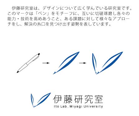 吉澤研究室 ロゴデザインshizuka osawa