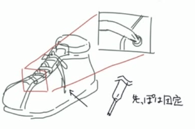 靴の描き方iPentec