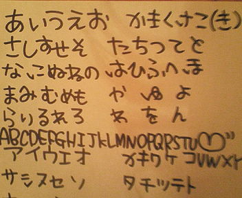 ギャル文字イラスト無料イラスト・フリー素材なら「イラストAC」