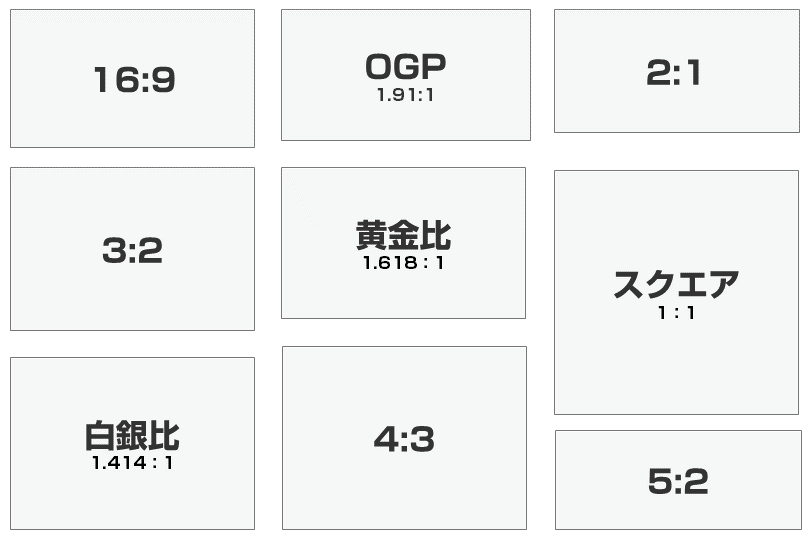 Bloggerブログの背景画像を設定する