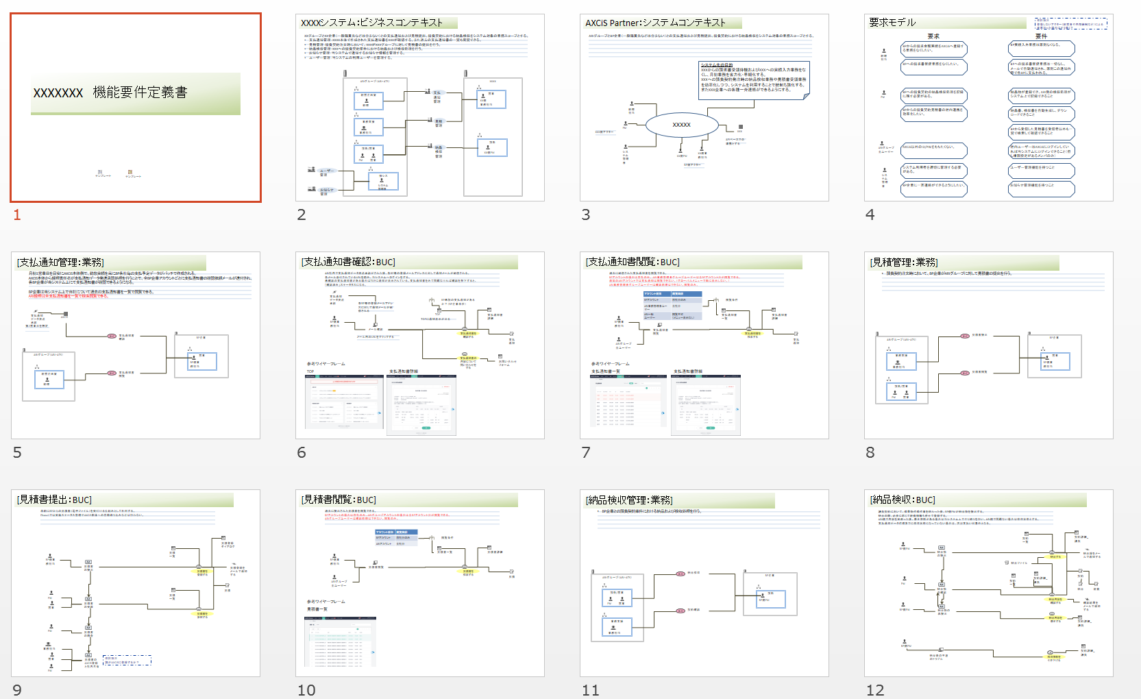 デザインを実践してみよう！Think IT シンクイット