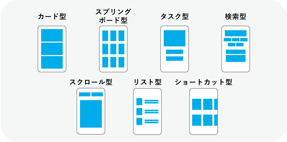 スマホサイトの余白レイアウトデザイン_テンプレート 左右余白などHTML画面ガイドラインデジ