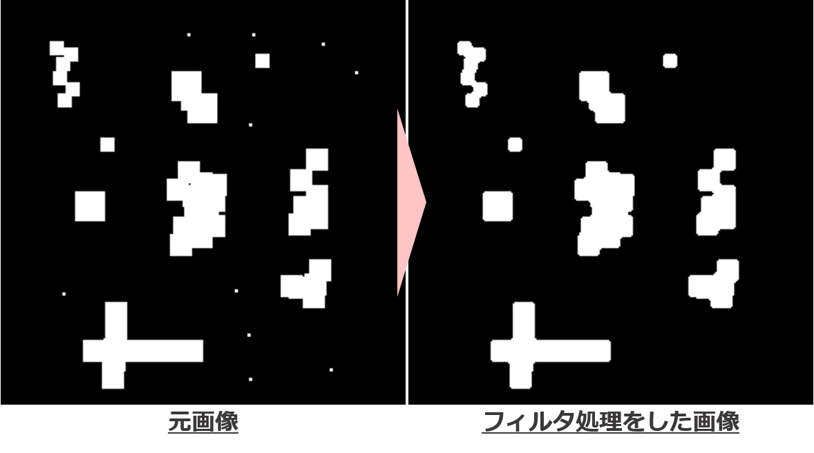 Lightroom Classic AIノイズ除去 の使い方 処理時間はPC性能次第テイラボ