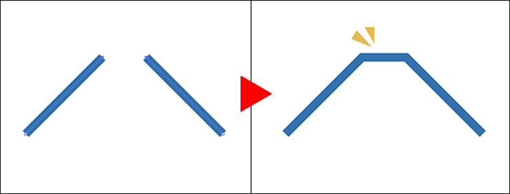 DTPサポートサービスWordで、ここまでできる！！ドキュメント作成を強力バックアップ