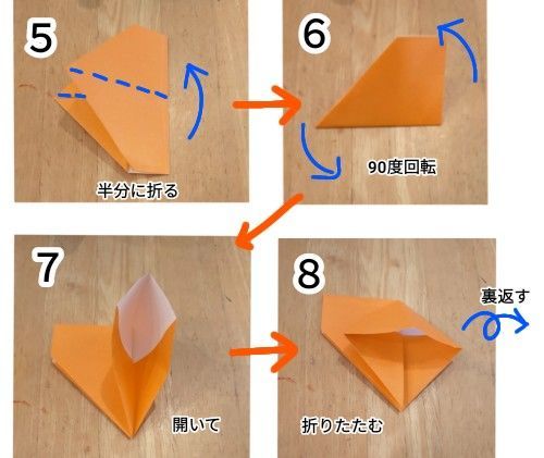 お節介焼きクラブ その９ チラシで作った花器です- 熊子通信