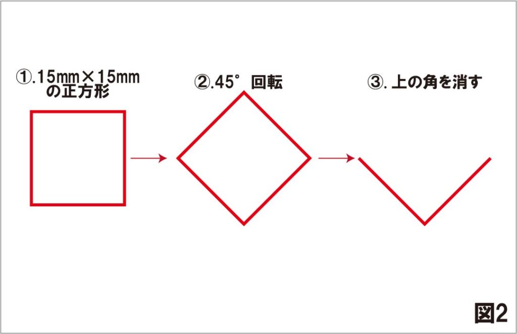 Illustratorでハートを作る簡単な方法KW BLOG