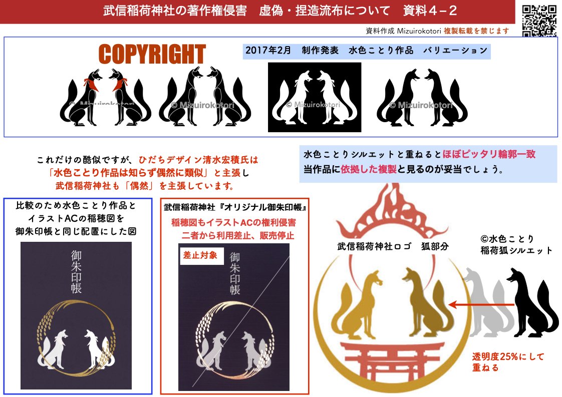 著作物にはどんな種類がある？ 著作権と著作物ベンチャースタートアップ弁護士の部屋