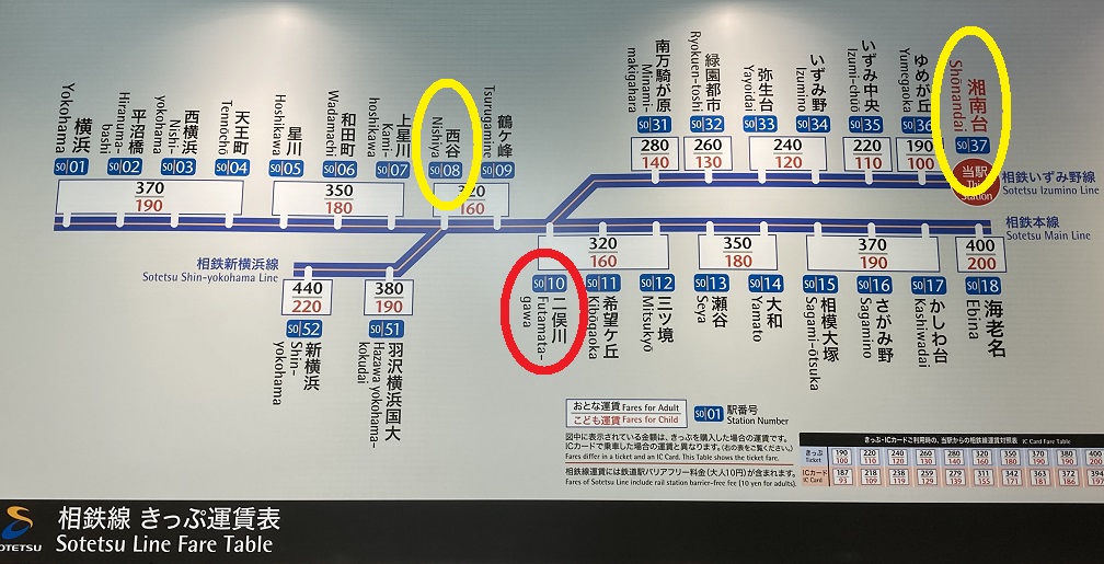 相鉄いずみ野線に乗る ～20分の鉄道ひとり旅（藤沢市・横浜市） - 青空のスローな生活