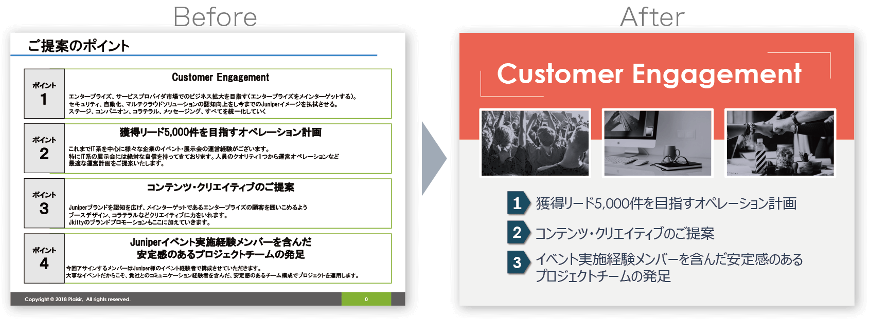 聞いてまとめる！わかりやすいパワーポイント資料デザインサービス「資料まとめ隊」をリリースインクデザイン株式会社のプレスリリース