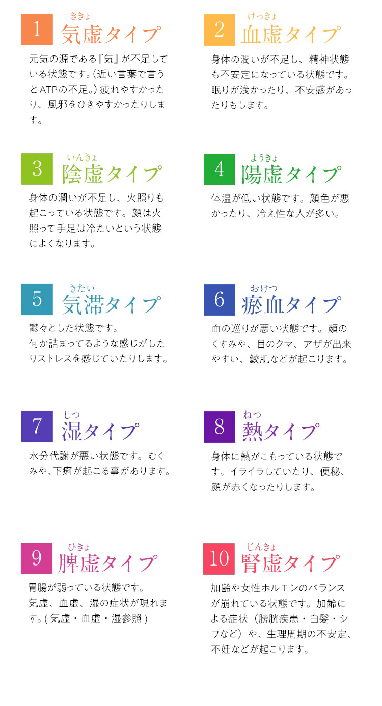 東京美肌堂】オンライン処方で美容クリニックのお薬が大量にもらえます！ | 可愛いままで子育て（美容ブログ）