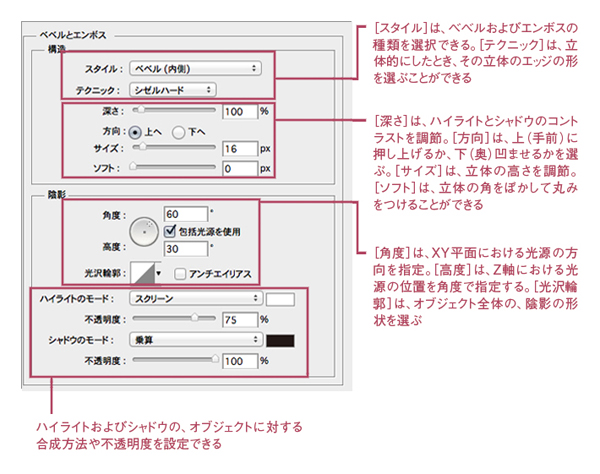 Photoshop エンボスを高度に使うテクニックまとめ無料動画素材てれそ