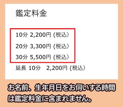 ☆絶版本・貴重☆ 亀田一弘 透視術入門 千里眼による未来の発掘