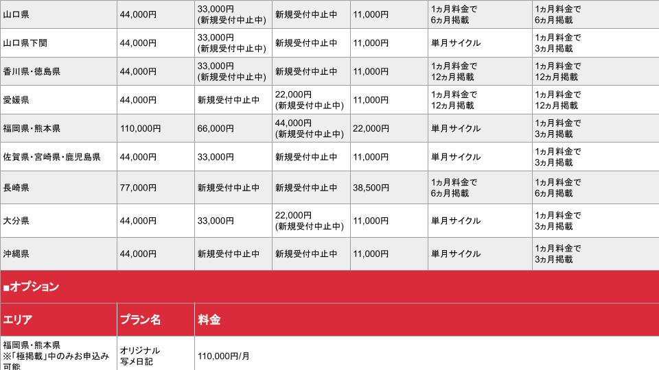 年齢認証｜広島風俗デリヘル｜待ち合わせ倶楽部