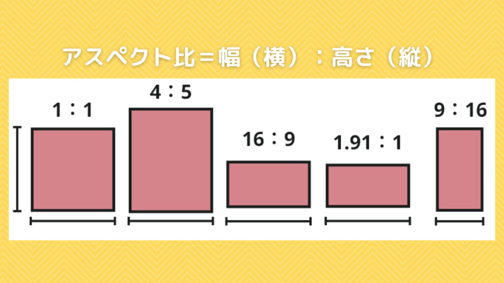 ブログの画像の比率は何が最適？アスペクト比の計算方法と最適化方法ワードプレステーマTCD