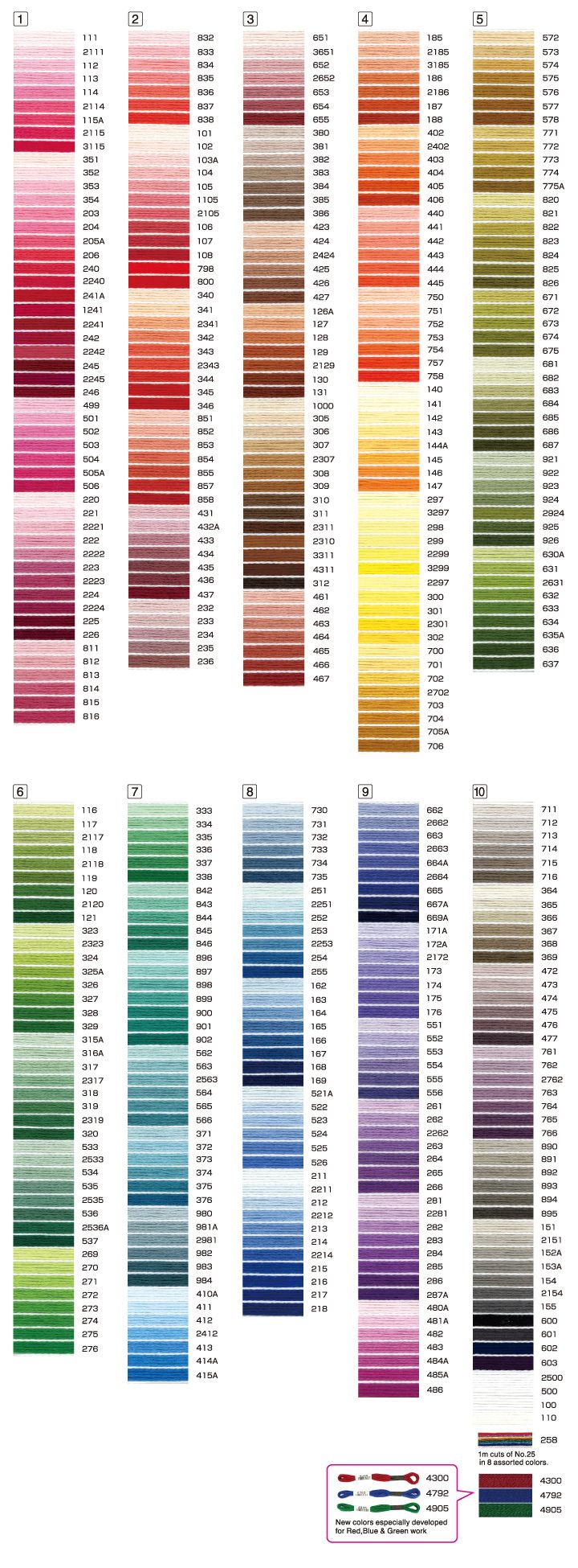 楽天市場 刺しゅう糸 25番 全501色 収納付 実物見本帳 COSMO コスモ 刺しゅう糸 ｃｏｓｍｏ 什器付き 刺繍糸セット 糸セット 大容量 全色豪華什器付 大容量 刺しゅう糸セット : 手芸材料の専門店 つくる楽しみ