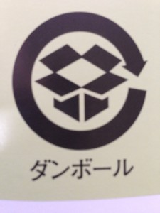 知っておきたい！識別マークの表示義務について ―紙マーク・プラマーク編―つつむを知る