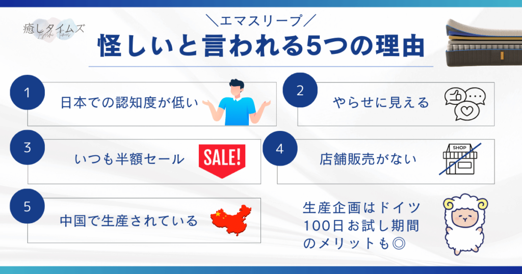 エマスリープのクーポンセール中で売り切れ？割引価格のキャンペーンがアツい | 快眠生活｜最適な寝具の選び方とおすすめ寝具のご紹介