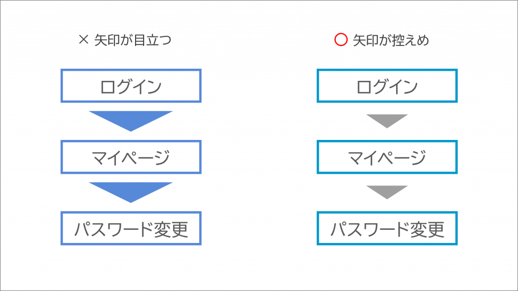 棒付きの三角矢印のアイコン無料アイコン素材ICON BOX商用フリーアイコンがダウンロードできます
