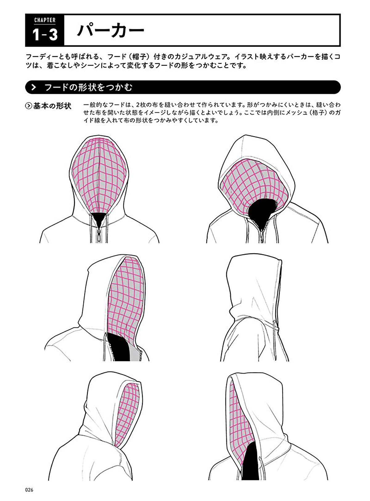 ドット絵がはじめての人へ ドット絵 チュートリアル