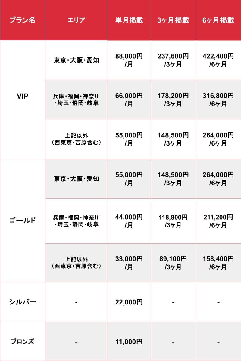 2024最新】ローズマリー 大井町店の口コミ体験談を紹介 | メンズエステ人気ランキング【ウルフマンエステ】