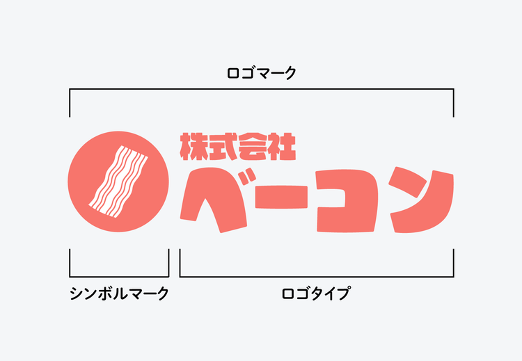 日本語ロゴタイプスタイルのロゴ一覧ロゴストック