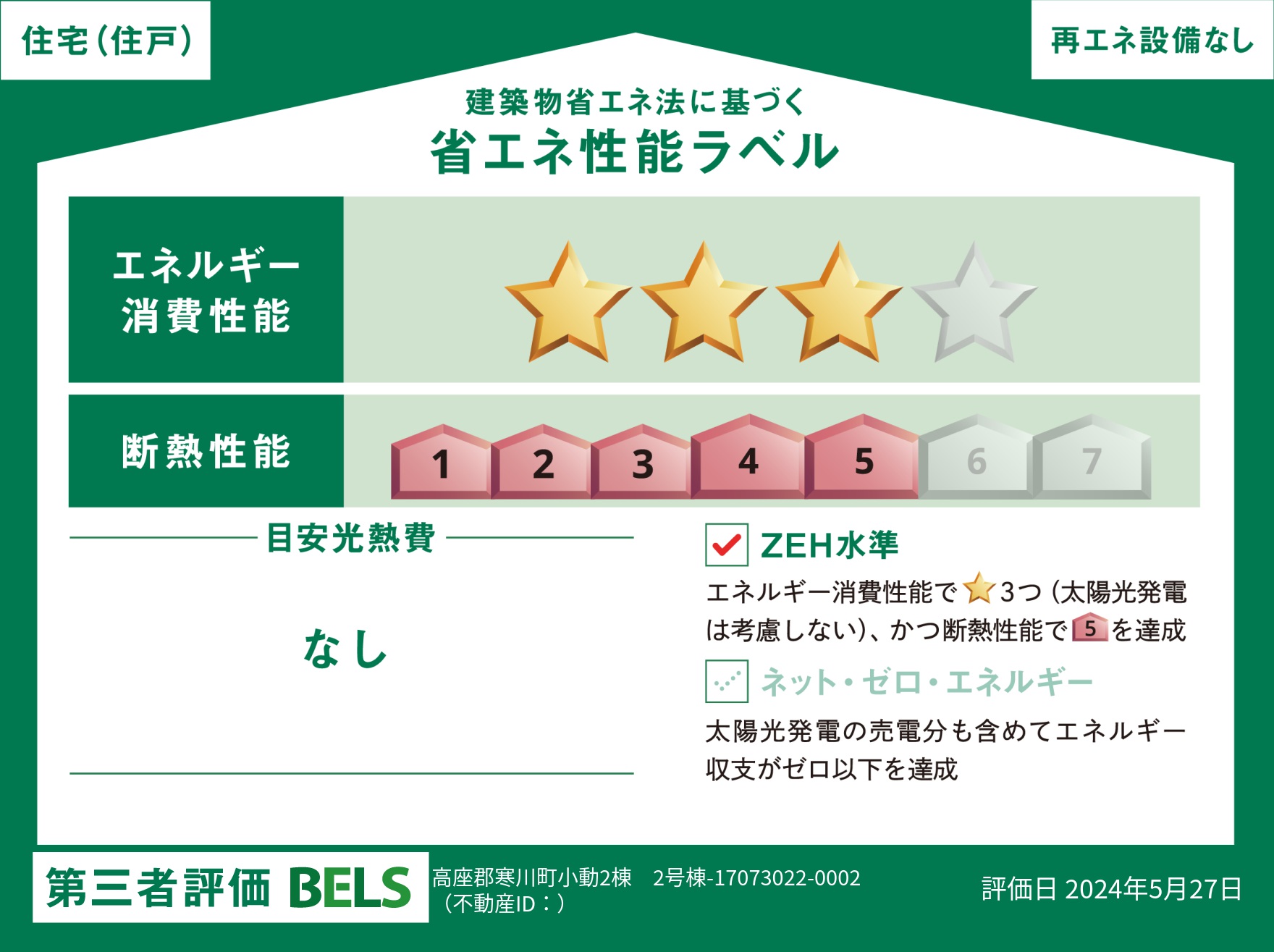 ホームズ】下溝駅（神奈川県）の中古住宅・中古一戸建て物件一覧・購入情報