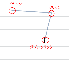 Excel エクセル 術 矢印をまっすぐ引くには？矢印の使い方をマスターしようリクナビNEXTジャーナル