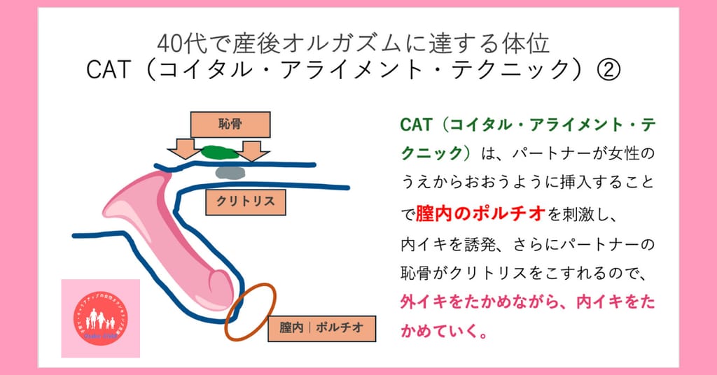 中イキのやり方とは？開発方法やコツ、オナニーやセックスでの体位などを解説｜風じゃマガジン