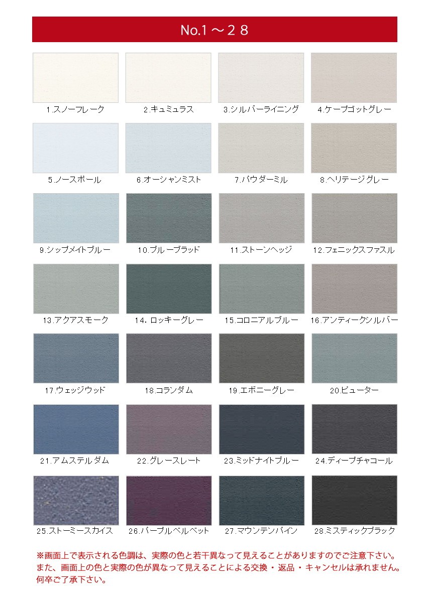 Mr.メタリックカラーGX GX206 メタルパープルを4種類の下地で塗り比べてみた - PM PAINTプラモデルの塗装・塗料を詳しく解説