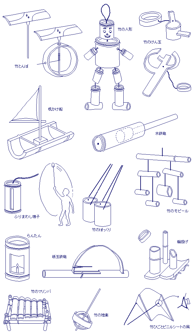 楽天市場 竹製 ジャンボ水鉄砲 工作キット 180cm 国産 日本製 水てっぽう水遊び 思い出玩具 伝統玩具 知育玩具 民芸品 職人手作り アウトドア外遊び 昔のおもちゃ : 竹専門店の竹伊