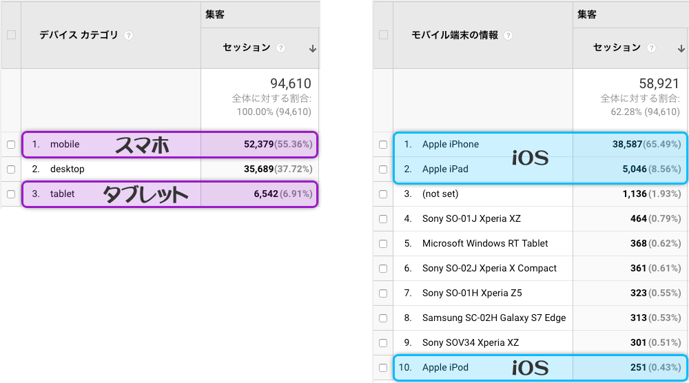 キャンバス アプリの画面のサイズと表示方向の変更 - Power AppsMicrosoft Learn