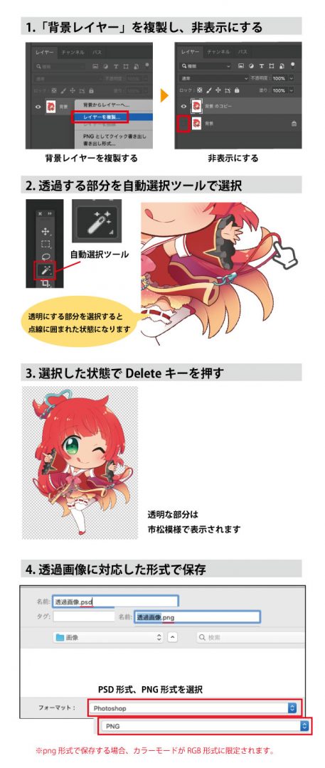 43. レイヤー：透過PNG保存 レイヤー- ibisPaintの使い方