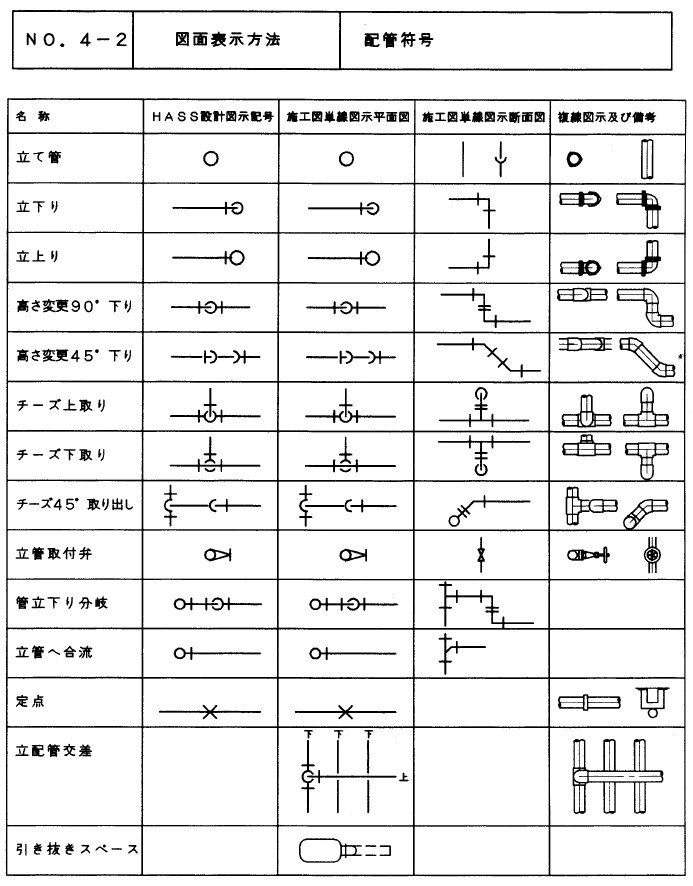 AutoCAD Mechanical 機能 切断線コマンドを使ってみました！CADソフト専門店ＣＡＤ百貨