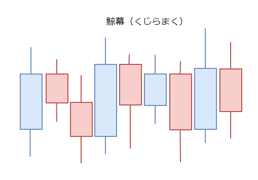 葬儀・法事用の鯨幕のおすすめランキング5選 由来や使い方も紹介 葬儀屋さん