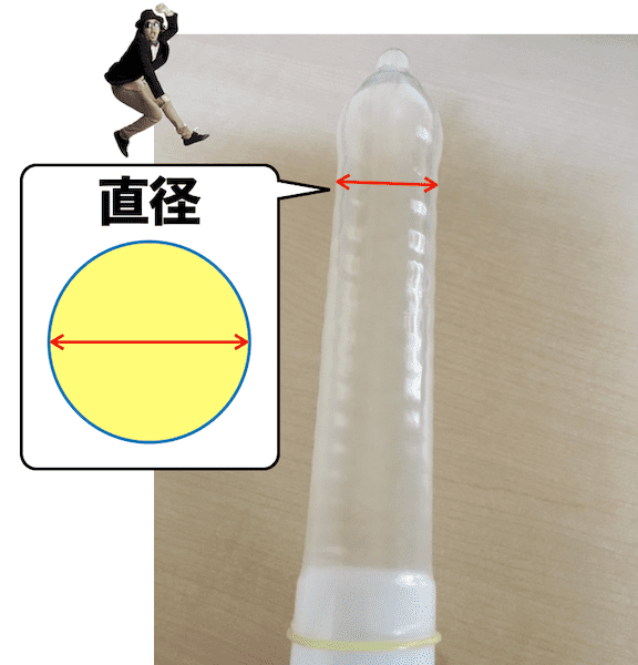 でかいちんこの基準とは？日本人平均や大きくする方法を解説 |【公式】ユナイテッドクリニック