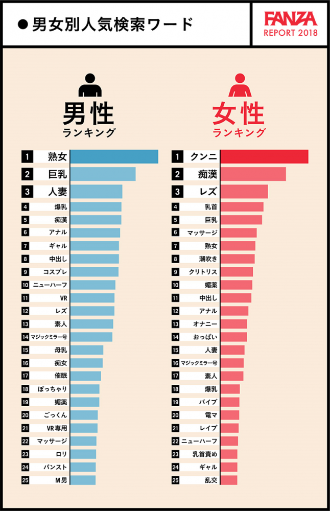 2024 検証】Twitter(X)動画保存サイト8つ！アプリなしでも楽にダウンロード