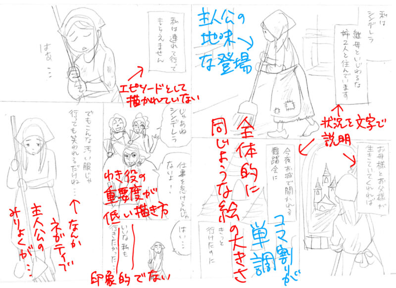 漫画の描き方のコツ備忘録vol.14 ネーム・プロット編話作り ⑥初稿やプロットをネームに起こす ミニネームから完成まで 晏藝嘉三 アキ ヨシミ