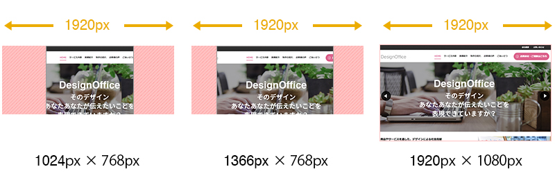 スマホサイトのファーストビューデザインで大切なポイント4選紹介