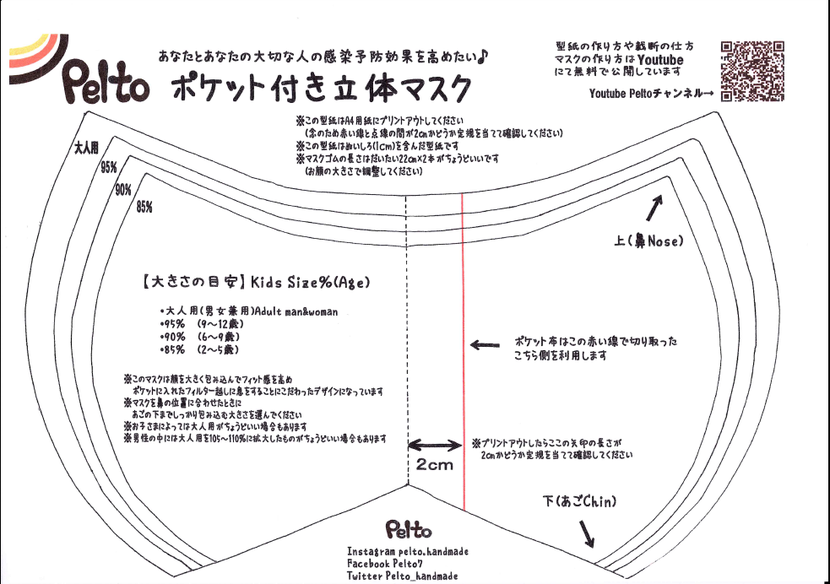 立体マスクの作り方と無料型紙作り方と型紙 OHARICO