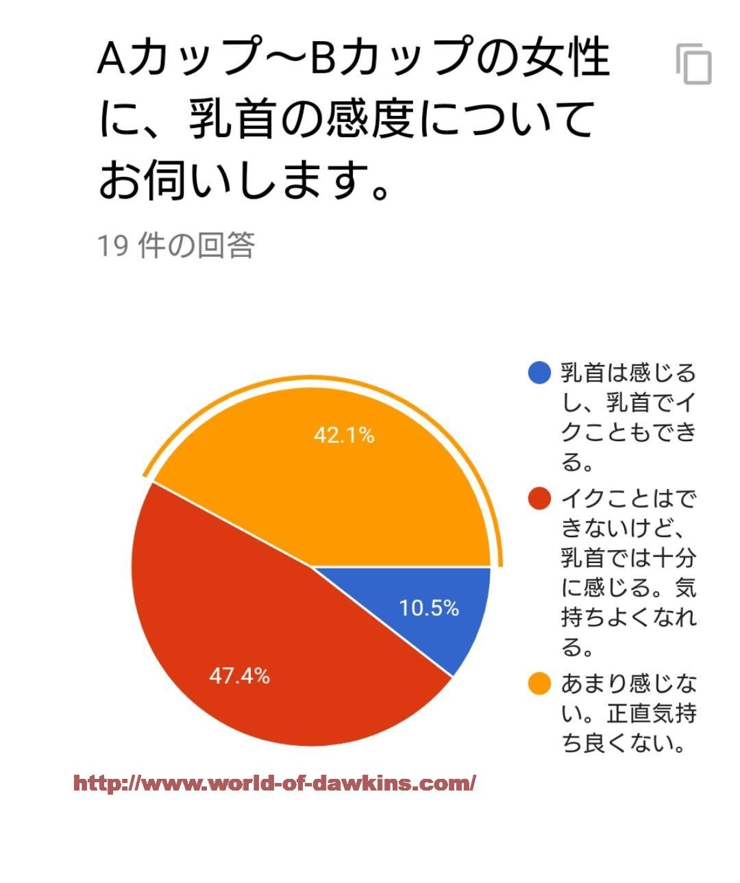 50%OFF】【ドスケベ病み執着攻め】へんたいの愛し方〜我慢できない病みキモ執着男の場合〜 [HeKissPert] | DLsite がるまに