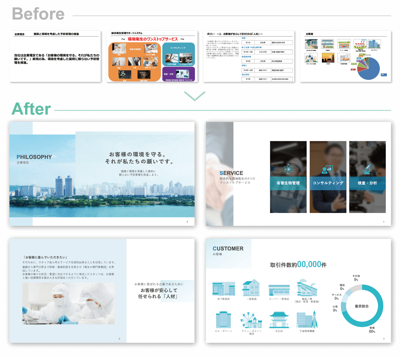 パワポ資料作成、コンサルが指摘する「ダメなレイアウト」とは日経クロステック xTECH