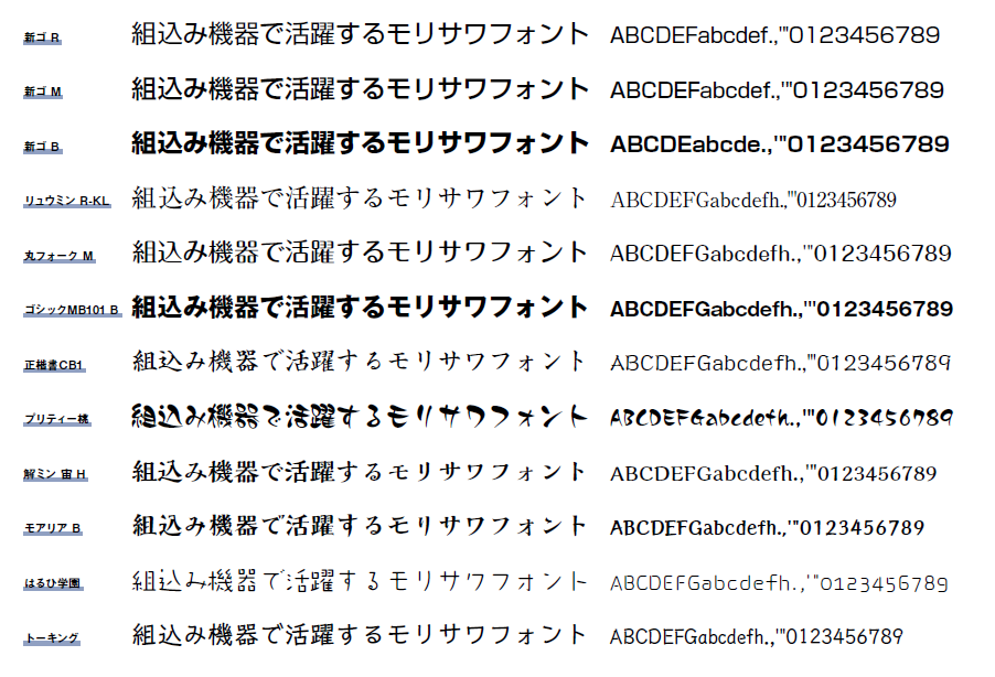 モリサワ 2023年度新書体として「欅明朝 Oldstyle」や「ボルクロイド」「プフ サワー」など個性派が揃う16ファミリーをリリース株式会社 モリサワのプレスリリース