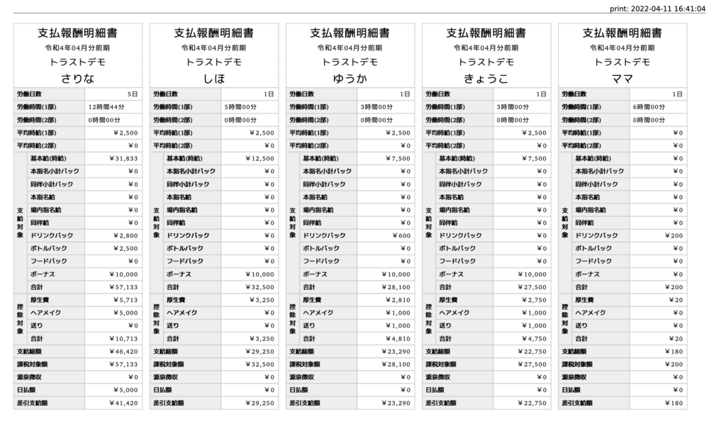 バーテンダー 履歴書の例と書き方のヒント 2024